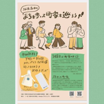 まち歩きスタンプラリーについて